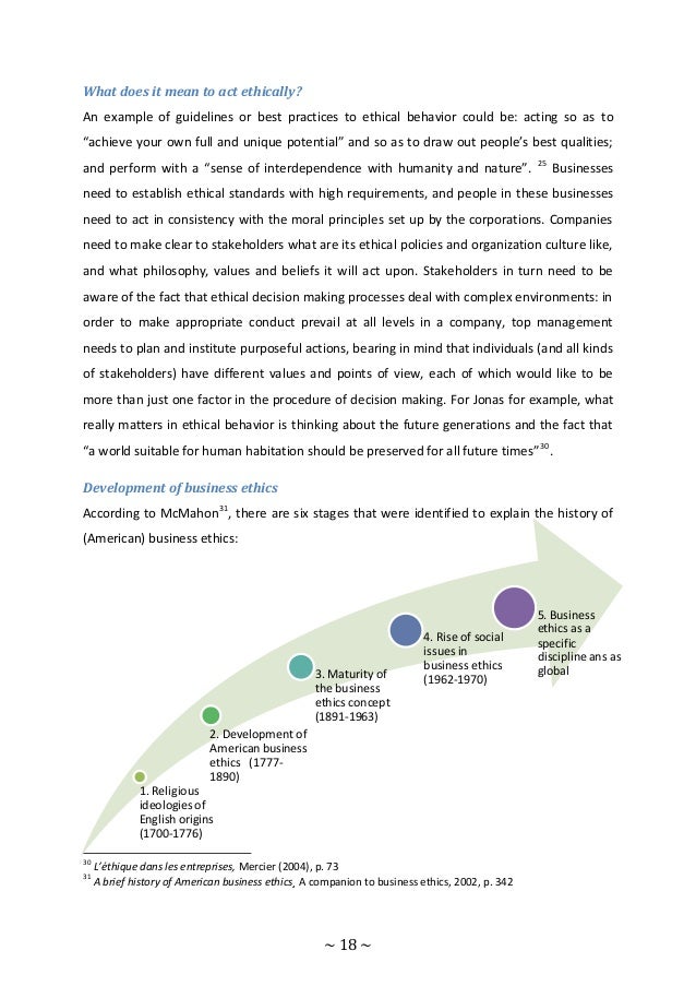 Business and Management thesis and dissertation collection